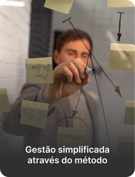 Gestão simplificada através do método