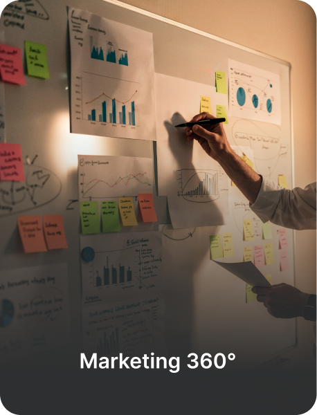 Marketing 360